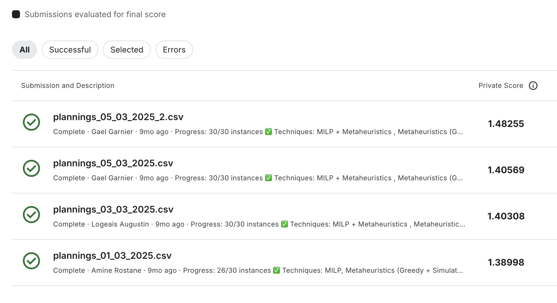 Improvement from first submission to last